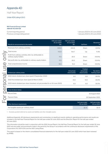 Thumbnail MA Financial Group Half-year Report 2023-h1