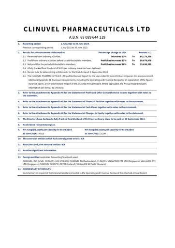 Thumbnail Clinuvel Pharmaceuticals Annual Report 2024