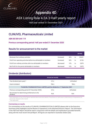Thumbnail Clinuvel Pharmaceuticals Half-year Report 2021-h2