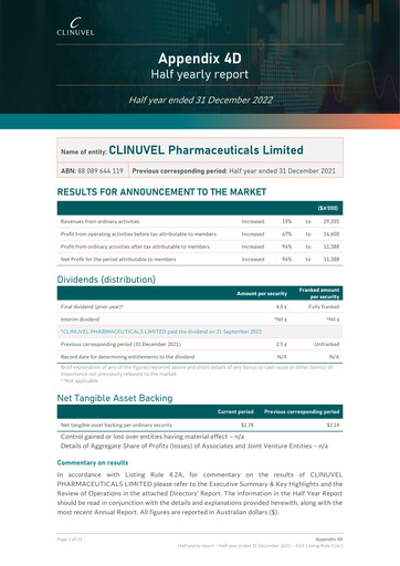 Thumbnail Clinuvel Pharmaceuticals Half-year Report 2022-h2