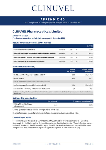 Thumbnail Clinuvel Pharmaceuticals Half-year Report 2023-h2