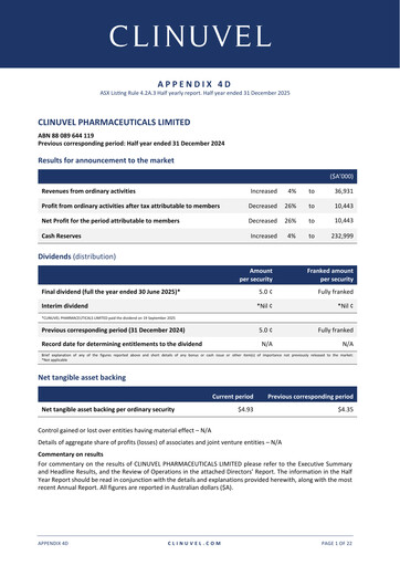 Thumbnail Clinuvel Pharmaceuticals Half-year Report 2025-h2