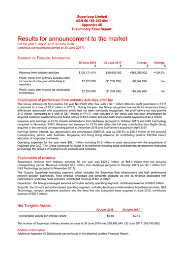 Thumbnail Superloop Limited Financial Report 2018