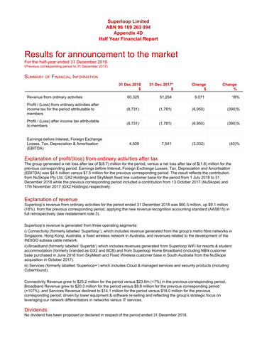 Thumbnail Superloop Limited Financial Report 2019-h1