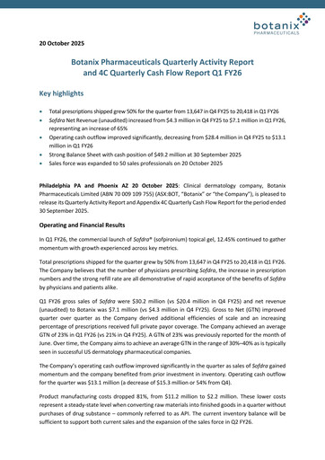 Thumbnail Botanix Pharmaceuticals Quarterly Report 2026-q1