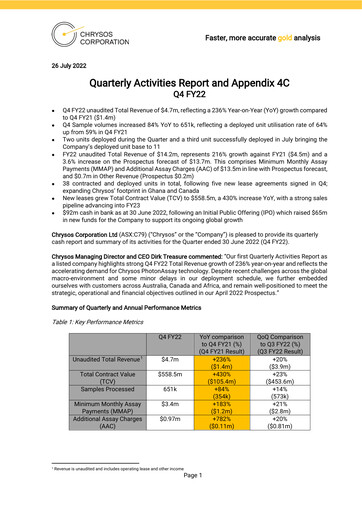 Thumbnail Chrysos Corporation Limited Quarterly Report 2022-q4