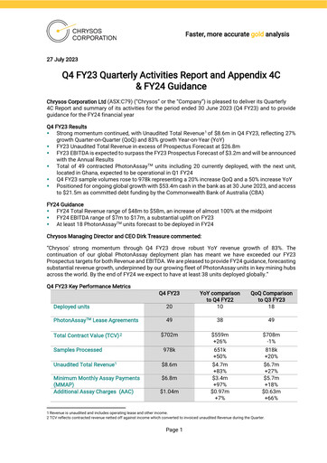 Thumbnail Chrysos Corporation Limited Quarterly Report 2023-q4