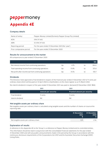 Miniature Pepper Money Limited Rapport annuel 2021