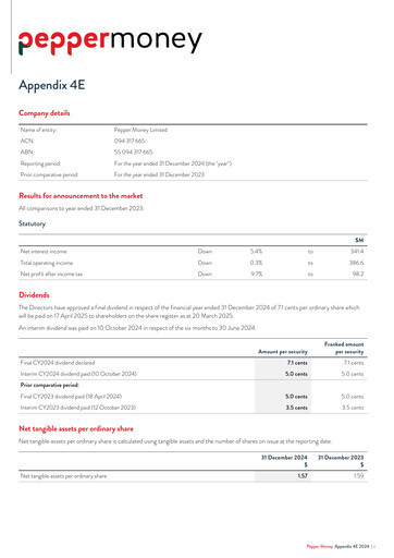 Miniature Pepper Money Limited Rapport annuel 2024