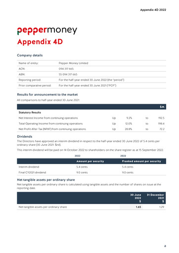 Miniature Pepper Money Limited Rapport financier 2022-h1