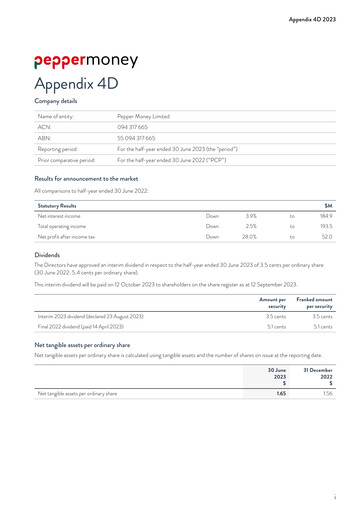Miniature Pepper Money Limited Rapport financier 2023-h1