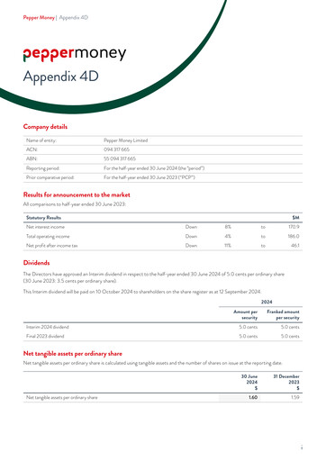 Miniature Pepper Money Limited Rapport financier 2024-h1