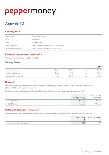 Miniature Pepper Money Limited Rapport financier 2025-h1