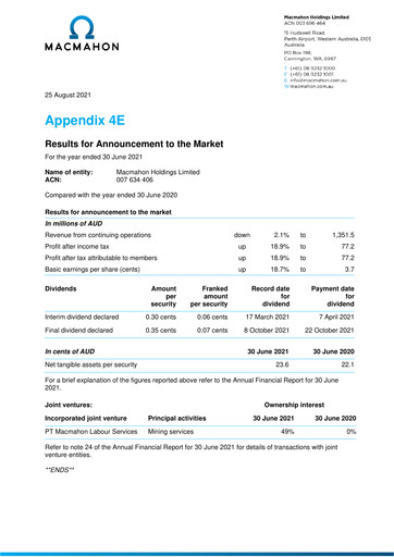 Thumbnail Macmahon Holdings Financial Statement 2021
