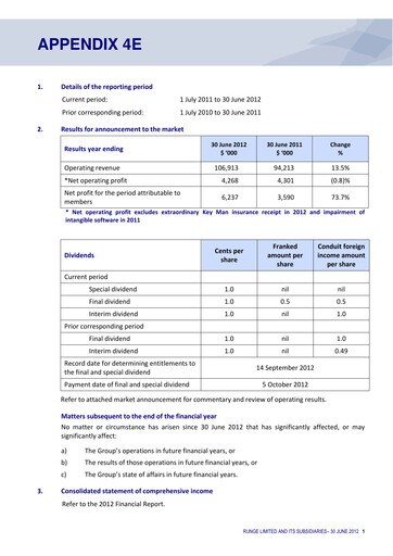 Thumbnail RPMGlobal Holdings Limited Financial Report 2012