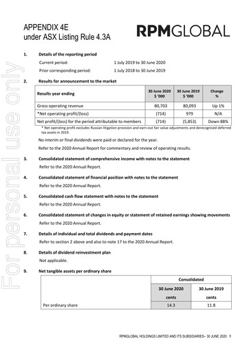 Thumbnail RPMGlobal Holdings Limited Financial Report 2020