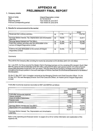 Thumbnail Integral Diagnostics Limited Annual Report 2017
