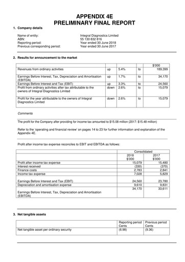 Thumbnail Integral Diagnostics Limited Annual Report 2018