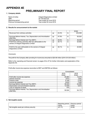 Thumbnail Integral Diagnostics Limited Annual Report 2019