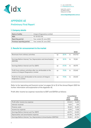 Thumbnail Integral Diagnostics Limited Annual Report 2023