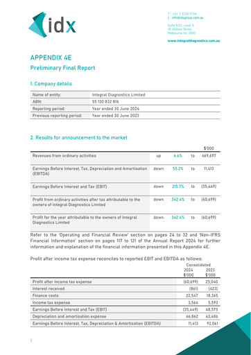 Thumbnail Integral Diagnostics Limited Annual Report 2024
