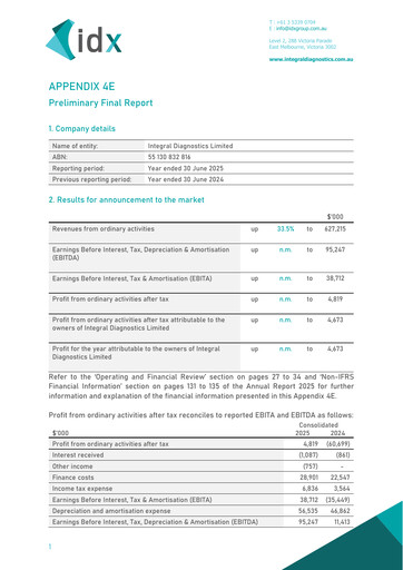 Thumbnail Integral Diagnostics Limited Annual Report 2025