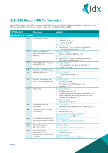 Thumbnail Integral Diagnostics Limited ESG Report 2024