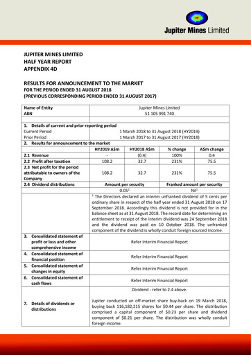 Thumbnail Jupiter Mines Limited Half-year Report 2019-h1
