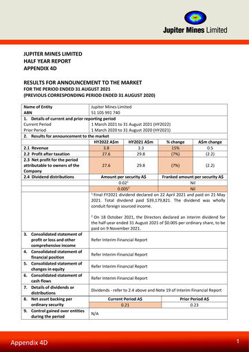 Thumbnail Jupiter Mines Limited Half-year Report 2022-h1