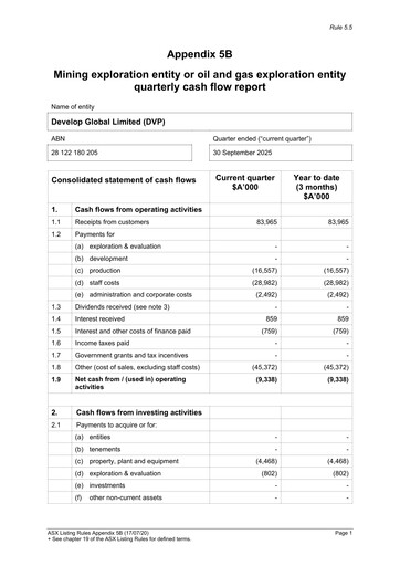 Vorschaubild Develop Global Limited Quartalsbericht 2025-q3