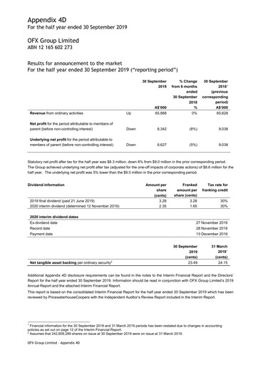 Thumbnail OFX Group Financial Report 2020-h1