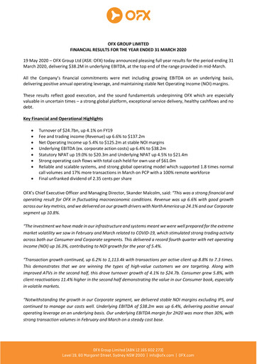 Thumbnail OFX Group Financial Report 2020