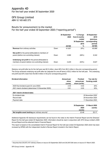 Thumbnail OFX Group Financial Report 2021-h1