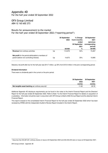 Thumbnail OFX Group Financial Report 2023-h1