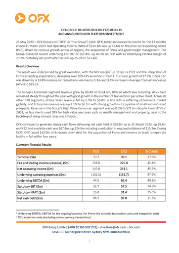 Thumbnail OFX Group Financial Report 2023