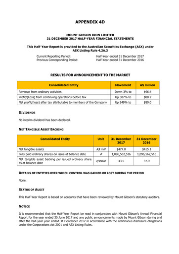 Thumbnail Mount Gibson Iron Financial Report 2018-h1