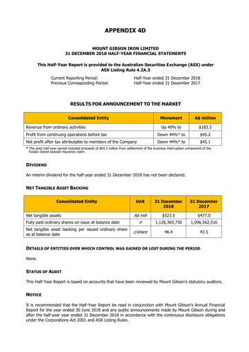 Thumbnail Mount Gibson Iron Financial Report 2019-h1