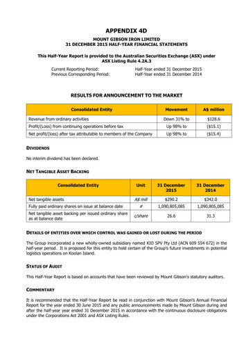 Thumbnail Mount Gibson Iron Half-year Report 2015-h1
