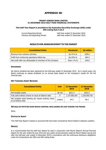 Thumbnail Mount Gibson Iron Half-year Report 2019-h1