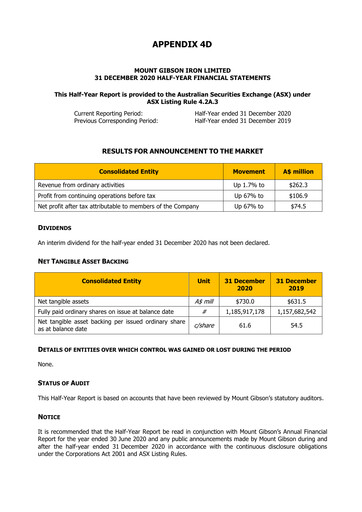 Thumbnail Mount Gibson Iron Half-year Report 2020-h1
