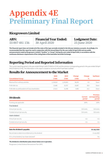 Thumbnail Ricegrowers Limited Financial Report 2020