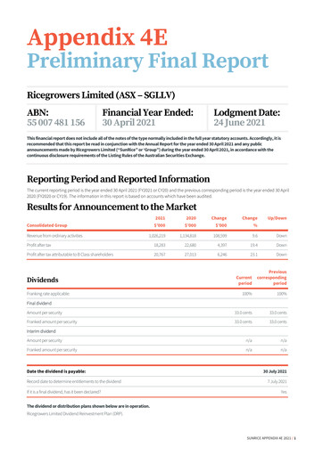 Thumbnail Ricegrowers Limited Financial Report 2021