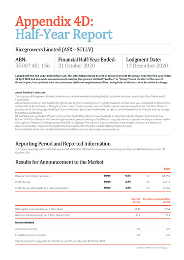 Thumbnail Ricegrowers Limited Half-year Report 2021-h1