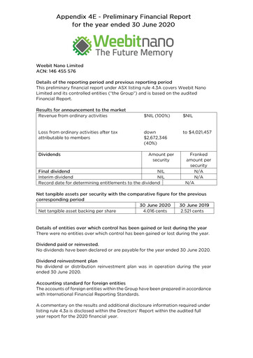 Miniature Weebit Nano Rapport annuel 2019-2020