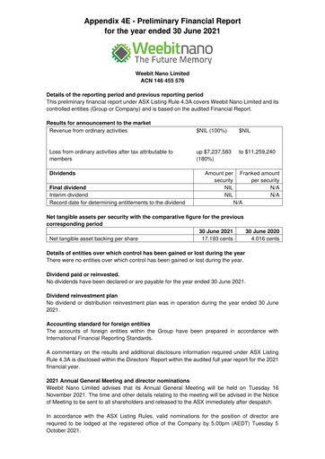 Miniature Weebit Nano Rapport annuel 2020-2021
