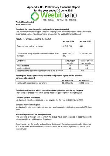 Miniature Weebit Nano Rapport annuel 2023-2024
