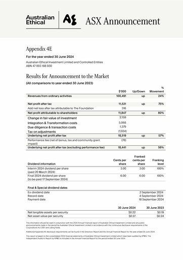 Thumbnail Australian Ethical Investment Limited Financial Report 2024