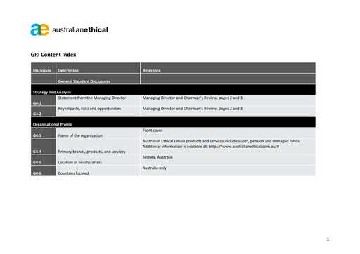 Miniature Australian Ethical Investment Limited Rapport de durabilité 2017