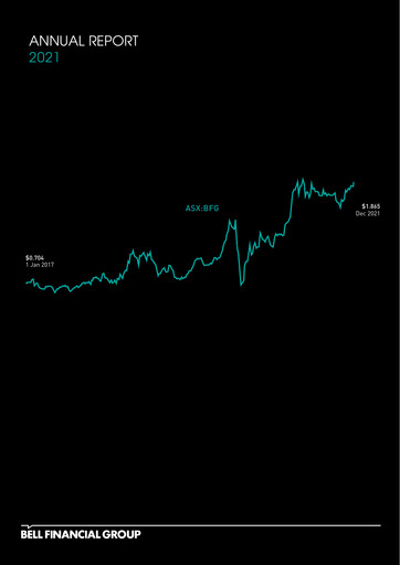 Thumbnail Bell Financial Group Annual Report 2021