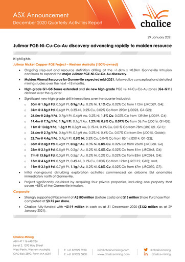 Vorschaubild Chalice Mining Quartalsbericht 2020-q4